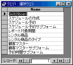 クエリーの実行画面