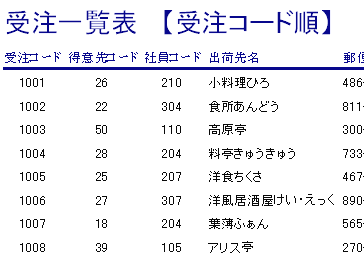 実行例