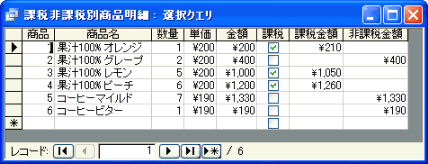 クエリのデータシートビュー