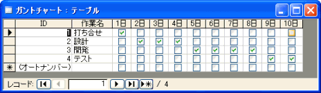 テーブルのデータシートビュー