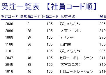 T Sware Access Tips 272 レポートの並び順を動的に切り替える方法